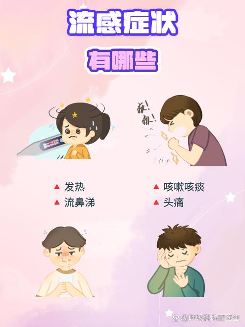 流感用英语怎么说?流感的英语是什么?(知乎)-第5张图片-家教网 流感用英语怎么说?流感的英语是什么?(知乎)-第5张图片-家教网