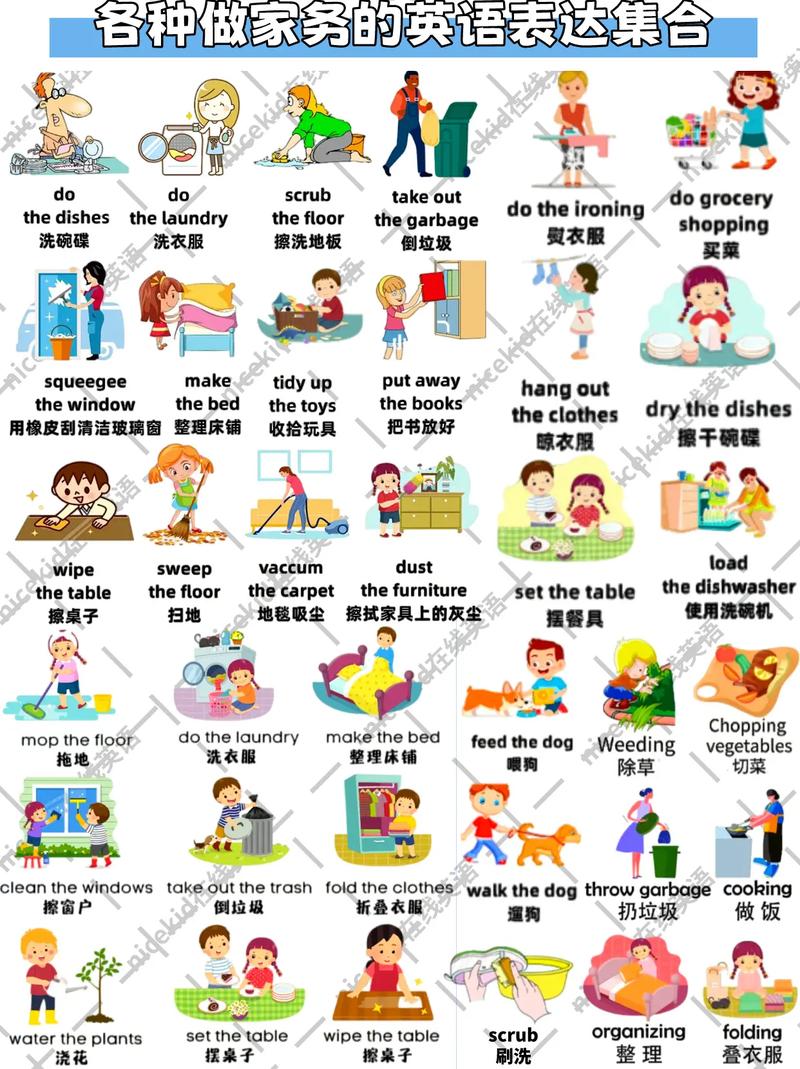 任务英语怎么说,他帮我完成了任务英语怎么说?(今日头条已更新)-第5张图片-家教网 任务英语怎么说,他帮我完成了任务英语怎么说?(今日头条已更新)-第5张图片-家教网