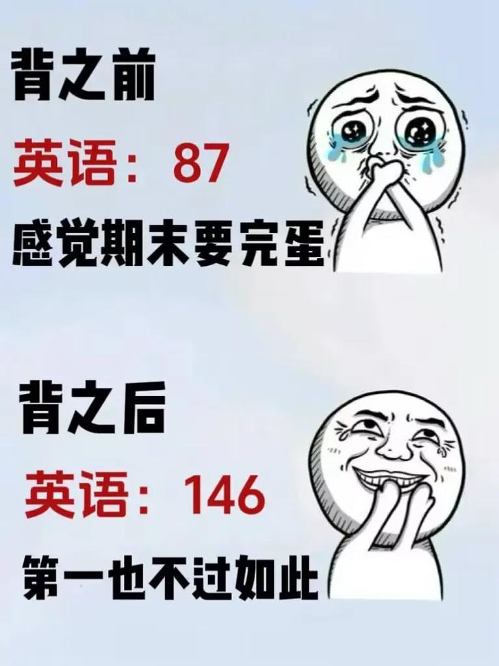 英语不会怎么办?英语不会怎么办??(知乎)-第2张图片-家教网 英语不会怎么办?英语不会怎么办??(知乎)-第2张图片-家教网