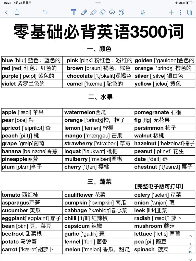 如何提高英语词汇?如何提高英语词汇教学的有效性?(知乎)-第1张图片-家教网 如何提高英语词汇?如何提高英语词汇教学的有效性?(知乎)-第1张图片-家教网