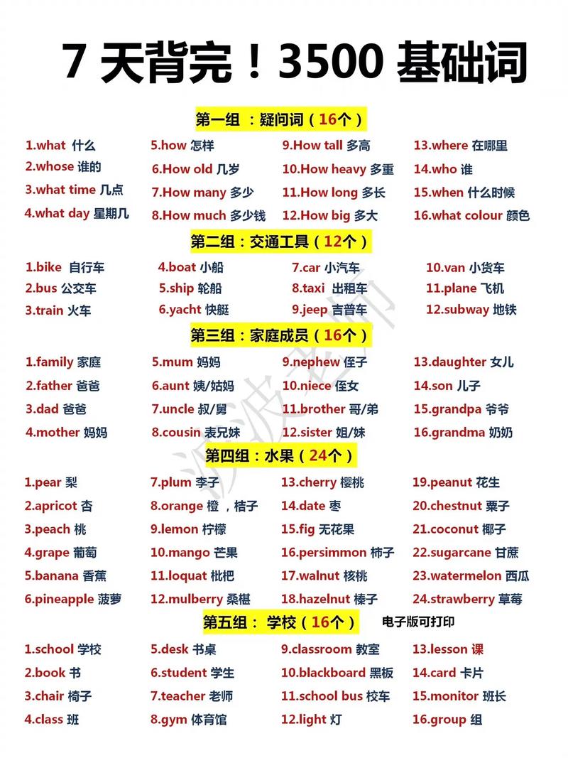 如何提高英语词汇?如何提高英语词汇教学的有效性?(知乎)-第3张图片-家教网 如何提高英语词汇?如何提高英语词汇教学的有效性?(知乎)-第3张图片-家教网