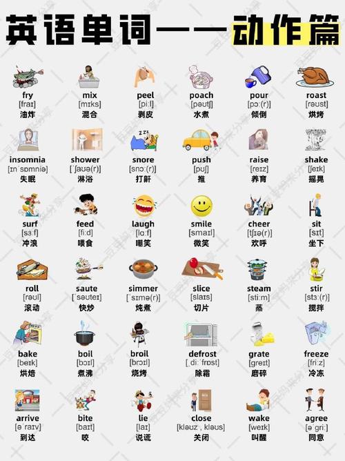 什么用英语怎么说,什么时候用英语怎么说?(今日头条已更新)-第1张图片-家教网 什么用英语怎么说,什么时候用英语怎么说?(今日头条已更新)-第1张图片-家教网