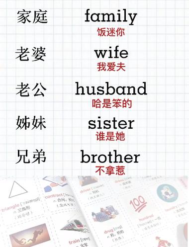 什么用英语怎么说,什么时候用英语怎么说?(今日头条已更新)-第3张图片-家教网 什么用英语怎么说,什么时候用英语怎么说?(今日头条已更新)-第3张图片-家教网