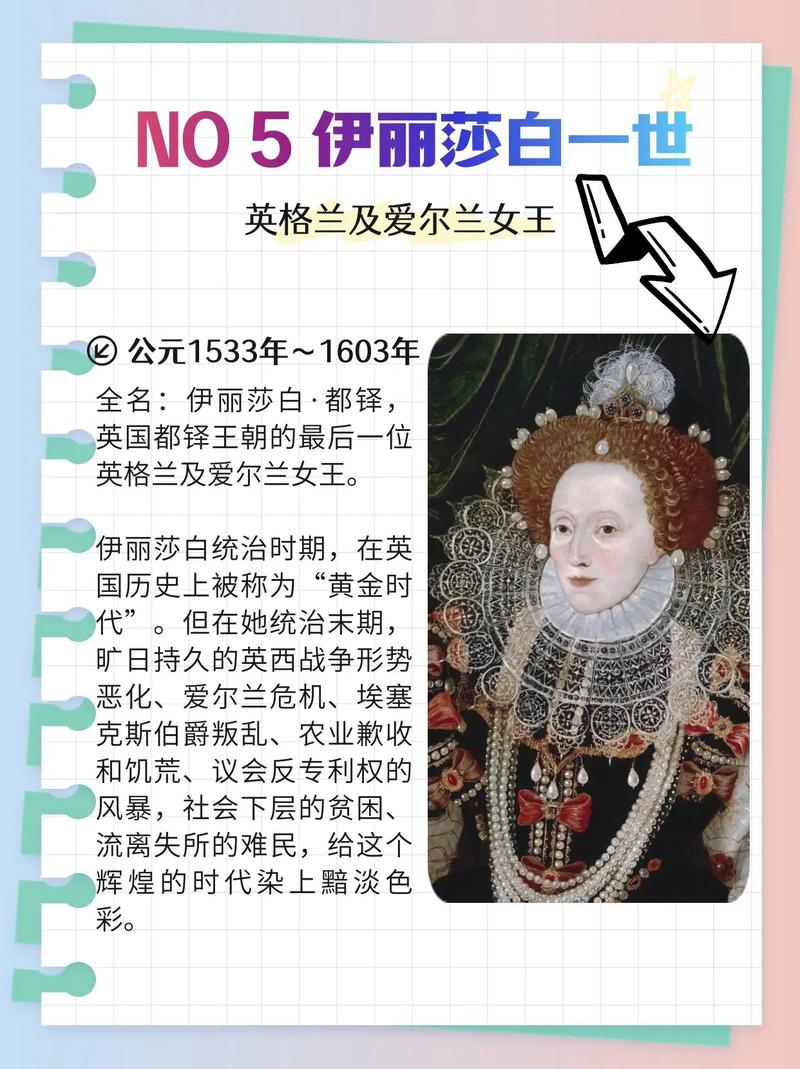 女王的英语怎么说?女王的英语怎么说用中文说出来?(知乎)-第5张图片-家教网 女王的英语怎么说?女王的英语怎么说用中文说出来?(知乎)-第5张图片-家教网
