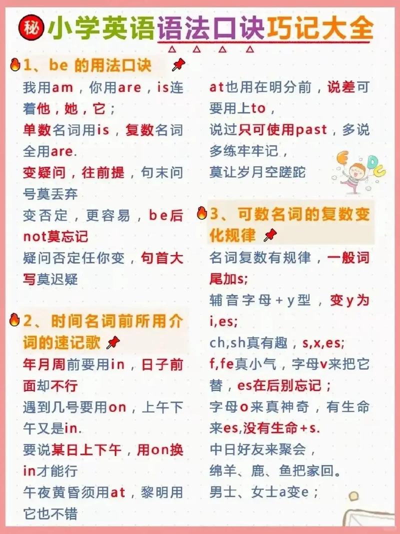 儿童英语学习有哪些方法?儿童英语该怎么学?(知乎)-第2张图片-家教网 儿童英语学习有哪些方法?儿童英语该怎么学?(知乎)-第2张图片-家教网