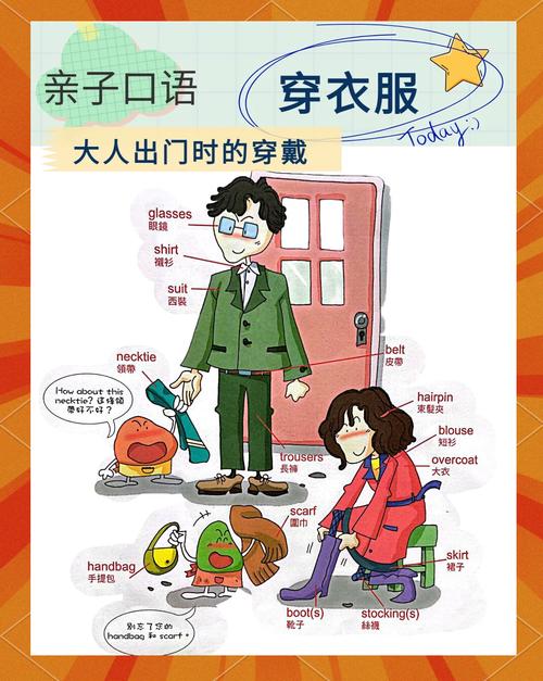 穿上英语怎么说?穿上衣服英语怎么说?(知乎)-第4张图片-家教网 穿上英语怎么说?穿上衣服英语怎么说?(知乎)-第4张图片-家教网