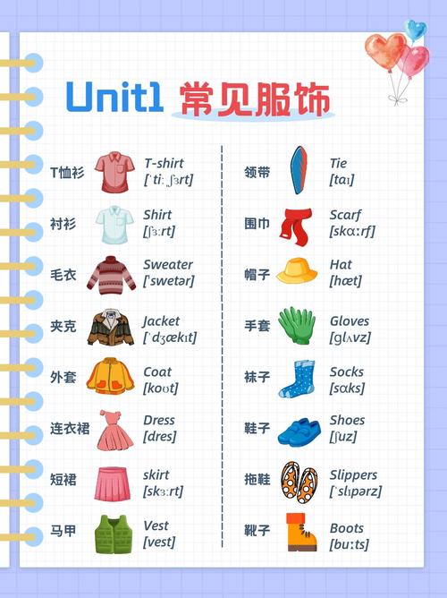 穿上英语怎么说?穿上衣服英语怎么说?(知乎)-第5张图片-家教网 穿上英语怎么说?穿上衣服英语怎么说?(知乎)-第5张图片-家教网