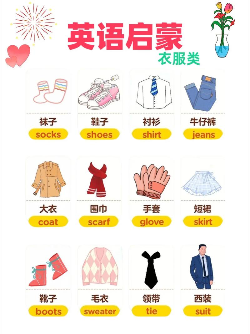 穿着用英语怎么说,穿着用英语怎么说wear?(今日头条已更新)-第3张图片-家教网 穿着用英语怎么说,穿着用英语怎么说wear?(今日头条已更新)-第3张图片-家教网
