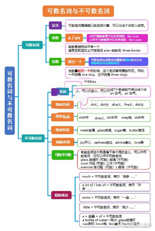 竹子英语怎么说?熊猫喜欢竹子英语怎么说?(知乎)-第5张图片-家教网 竹子英语怎么说?熊猫喜欢竹子英语怎么说?(知乎)-第5张图片-家教网
