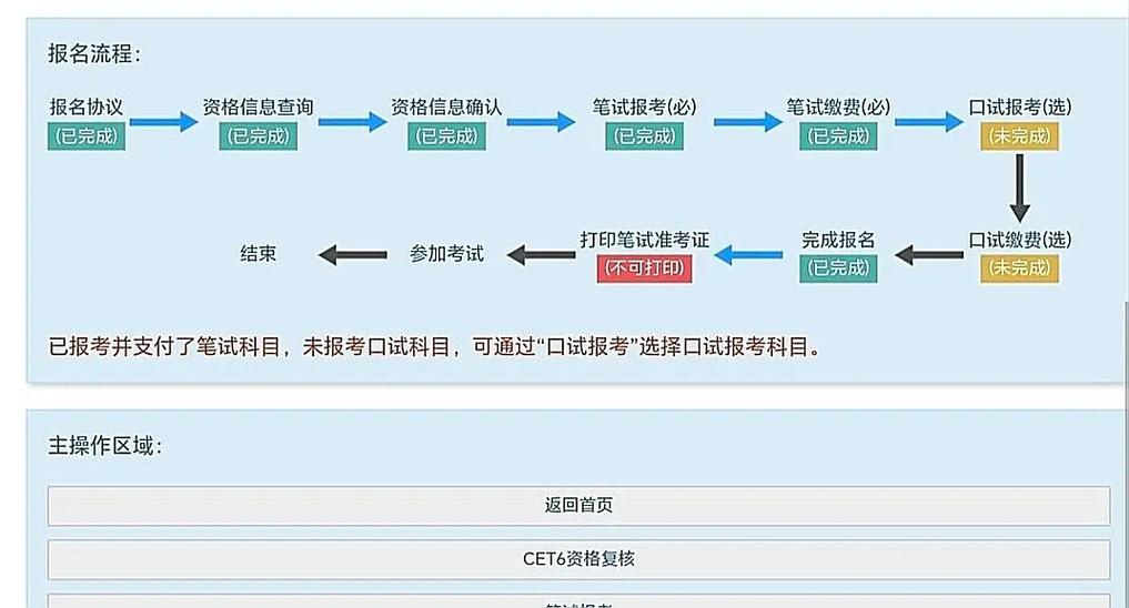 英语四级如何缴费?怎么查英语四级证书?(知乎)-第6张图片-家教网 英语四级如何缴费?怎么查英语四级证书?(知乎)-第6张图片-家教网