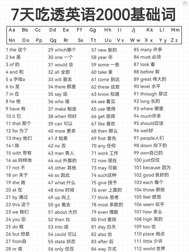 两千用英语怎么说,两千用英语怎么说??(今日头条已更新)-第4张图片-家教网 两千用英语怎么说,两千用英语怎么说??(今日头条已更新)-第4张图片-家教网