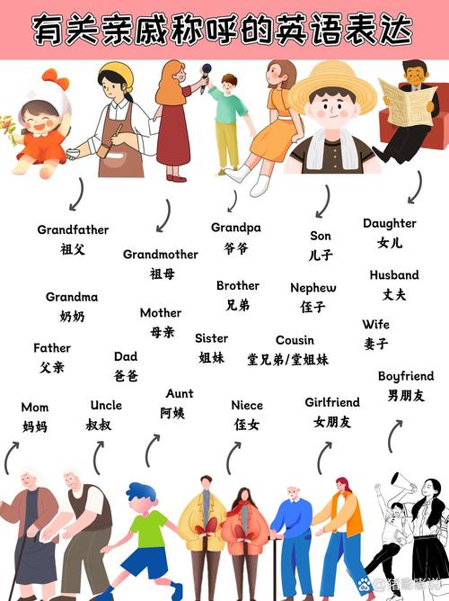 外公外婆英语怎么说,外公外婆英语怎么说读?(今日头条已更新)-第1张图片-家教网 外公外婆英语怎么说,外公外婆英语怎么说读?(今日头条已更新)-第1张图片-家教网