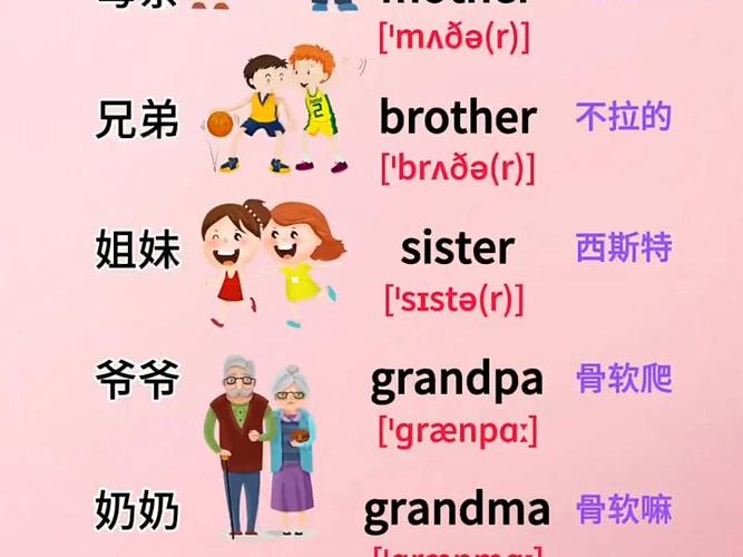 外公外婆英语怎么说,外公外婆英语怎么说读?(今日头条已更新)-第5张图片-家教网 外公外婆英语怎么说,外公外婆英语怎么说读?(今日头条已更新)-第5张图片-家教网