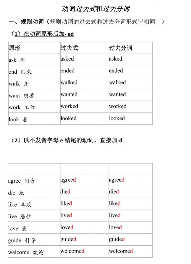 英语分词是什么,英语有几种句型(2024头条知乎已更新)-第1张图片-家教网 英语分词是什么,英语有几种句型(2024头条知乎已更新)-第1张图片-家教网