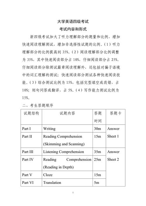 英语4级考什么,英语4级考什么内容(2024头条知乎已更新)-第1张图片-家教网 英语4级考什么,英语4级考什么内容(2024头条知乎已更新)-第1张图片-家教网
