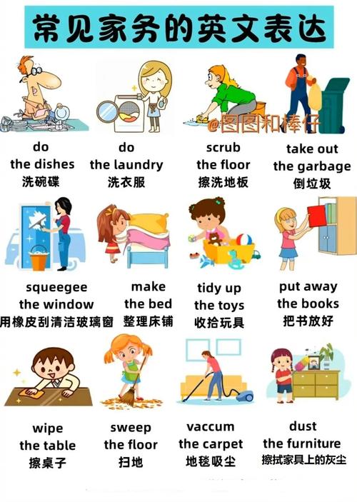 日常生活英语怎么说,我的日常生活英语怎么说(2024头条知乎已更新)-第4张图片-家教网 日常生活英语怎么说,我的日常生活英语怎么说(2024头条知乎已更新)-第4张图片-家教网