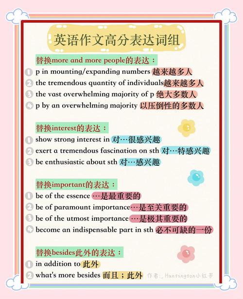 上交英语怎么说?上交英语怎么说短语?(知乎)-第4张图片-家教网 上交英语怎么说?上交英语怎么说短语?(知乎)-第4张图片-家教网