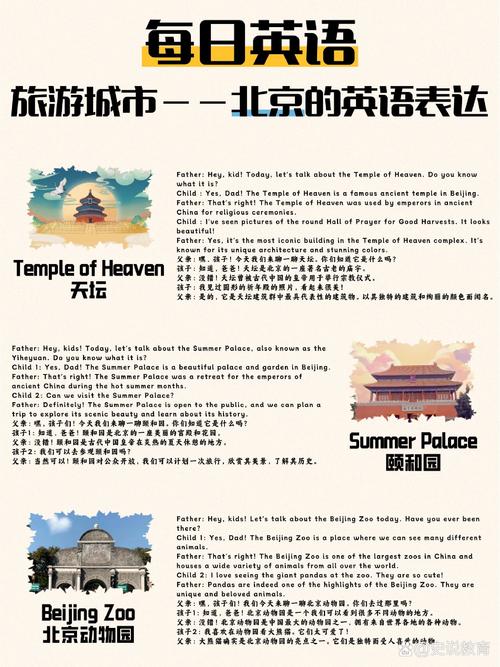 首都英语怎么说,美国的首都英语怎么说?(今日头条已更新)-第4张图片-家教网 首都英语怎么说,美国的首都英语怎么说?(今日头条已更新)-第4张图片-家教网