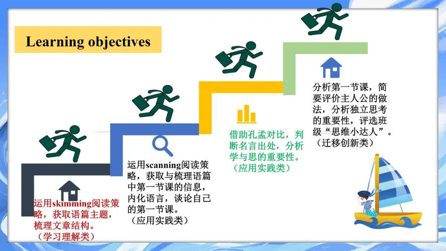 英语教学模式有哪些?英语教学模式有哪些方面?(知乎)-第5张图片-家教网 英语教学模式有哪些?英语教学模式有哪些方面?(知乎)-第5张图片-家教网