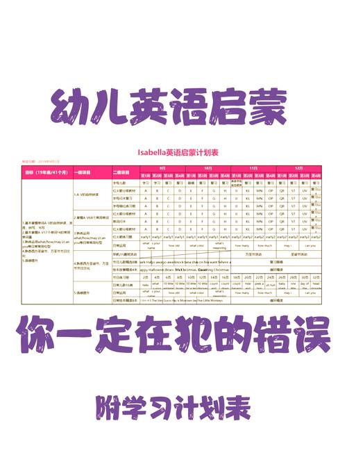 如何让孩子学英语?如何让孩子学英语有自信心?(知乎)-第6张图片-家教网 如何让孩子学英语?如何让孩子学英语有自信心?(知乎)-第6张图片-家教网