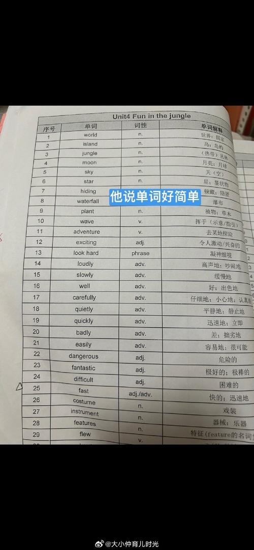 附近用英语怎么说,附近用英语怎么说near(2024头条知乎已更新)-第3张图片-家教网 附近用英语怎么说,附近用英语怎么说near(2024头条知乎已更新)-第3张图片-家教网
