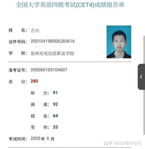 大学英语四级多少分算过,怎么证明四级已经过了(2024头条知乎已更新)-第4张图片-家教网 大学英语四级多少分算过,怎么证明四级已经过了(2024头条知乎已更新)-第4张图片-家教网