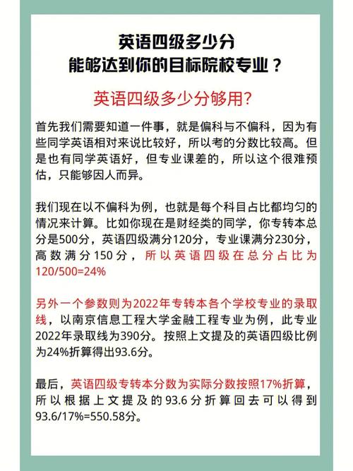大学英语四级多少分算过,怎么证明四级已经过了(2024头条知乎已更新)-第5张图片-家教网 大学英语四级多少分算过,怎么证明四级已经过了(2024头条知乎已更新)-第5张图片-家教网