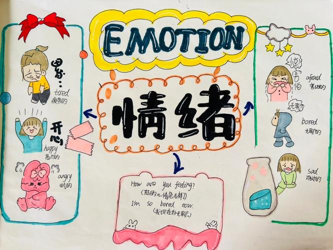 心情用英语怎么说,保持一个好心情用英语怎么说(2024头条知乎已更新)-第1张图片-家教网 心情用英语怎么说,保持一个好心情用英语怎么说(2024头条知乎已更新)-第1张图片-家教网