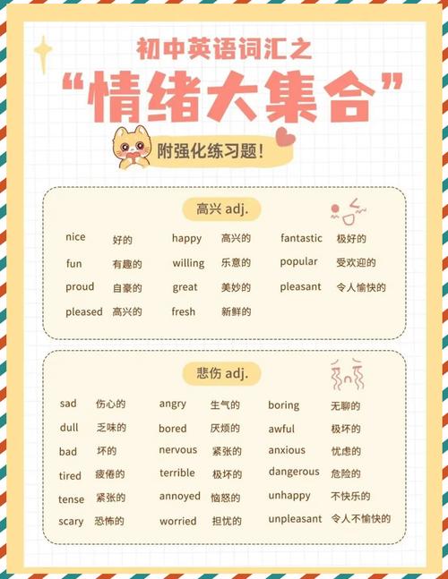 心情用英语怎么说,保持一个好心情用英语怎么说(2024头条知乎已更新)-第3张图片-家教网 心情用英语怎么说,保持一个好心情用英语怎么说(2024头条知乎已更新)-第3张图片-家教网