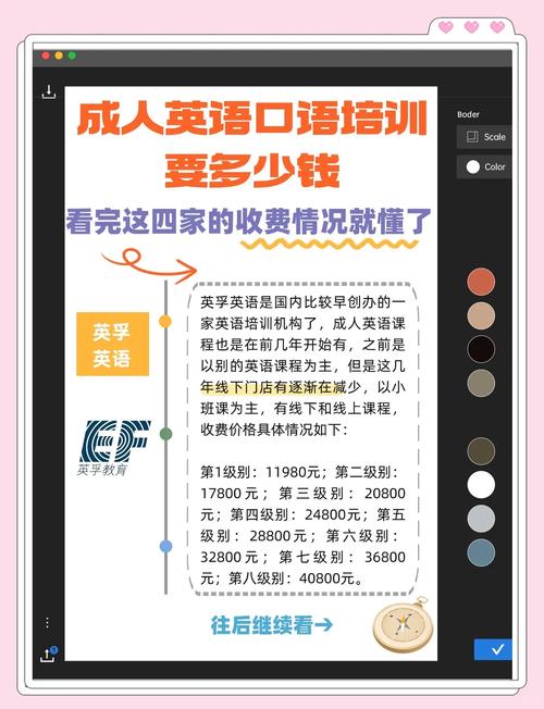 培训多久英语?英语培训班多久能口语?(知乎)-第4张图片-家教网 培训多久英语?英语培训班多久能口语?(知乎)-第4张图片-家教网