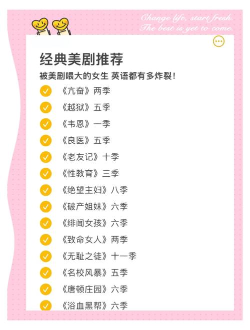 如何通过看美剧学英语?看美剧学英语经验分享?(知乎)-第5张图片-家教网 如何通过看美剧学英语?看美剧学英语经验分享?(知乎)-第5张图片-家教网