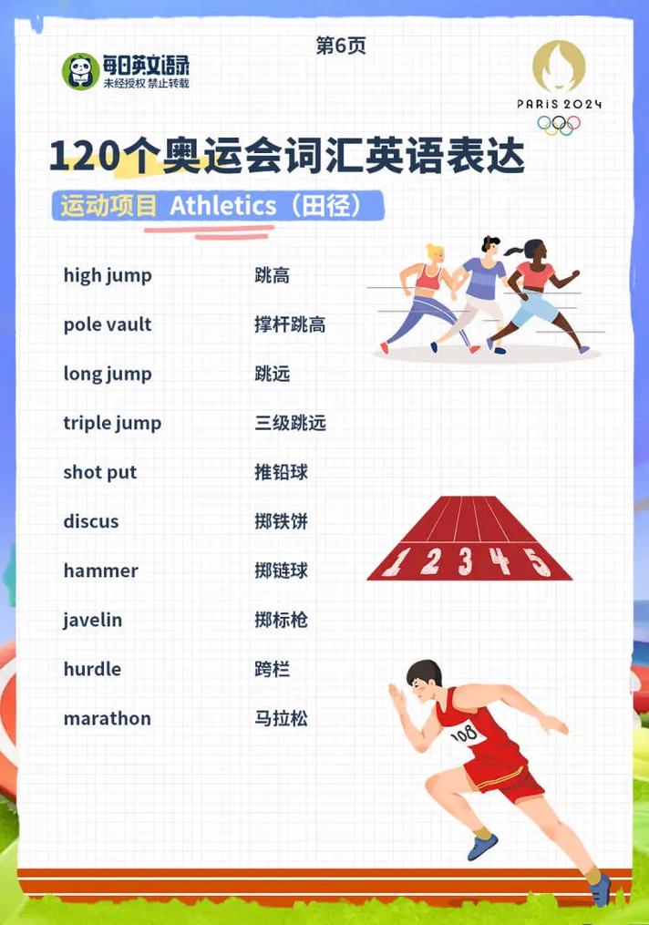 奥林匹克英语怎么说?奥林匹克英语怎么说全国发音的?(知乎)-第1张图片-家教网 奥林匹克英语怎么说?奥林匹克英语怎么说全国发音的?(知乎)-第1张图片-家教网