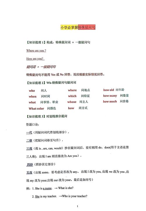 问题英语怎么说,存在问题英语怎么说(2024头条知乎已更新)-第3张图片-家教网 问题英语怎么说,存在问题英语怎么说(2024头条知乎已更新)-第3张图片-家教网