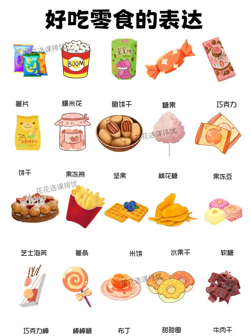 零食用英语怎么说,我们不能在课堂上吃零食用英语怎么说?(今日头条已更新)-第1张图片-家教网 零食用英语怎么说,我们不能在课堂上吃零食用英语怎么说?(今日头条已更新)-第1张图片-家教网