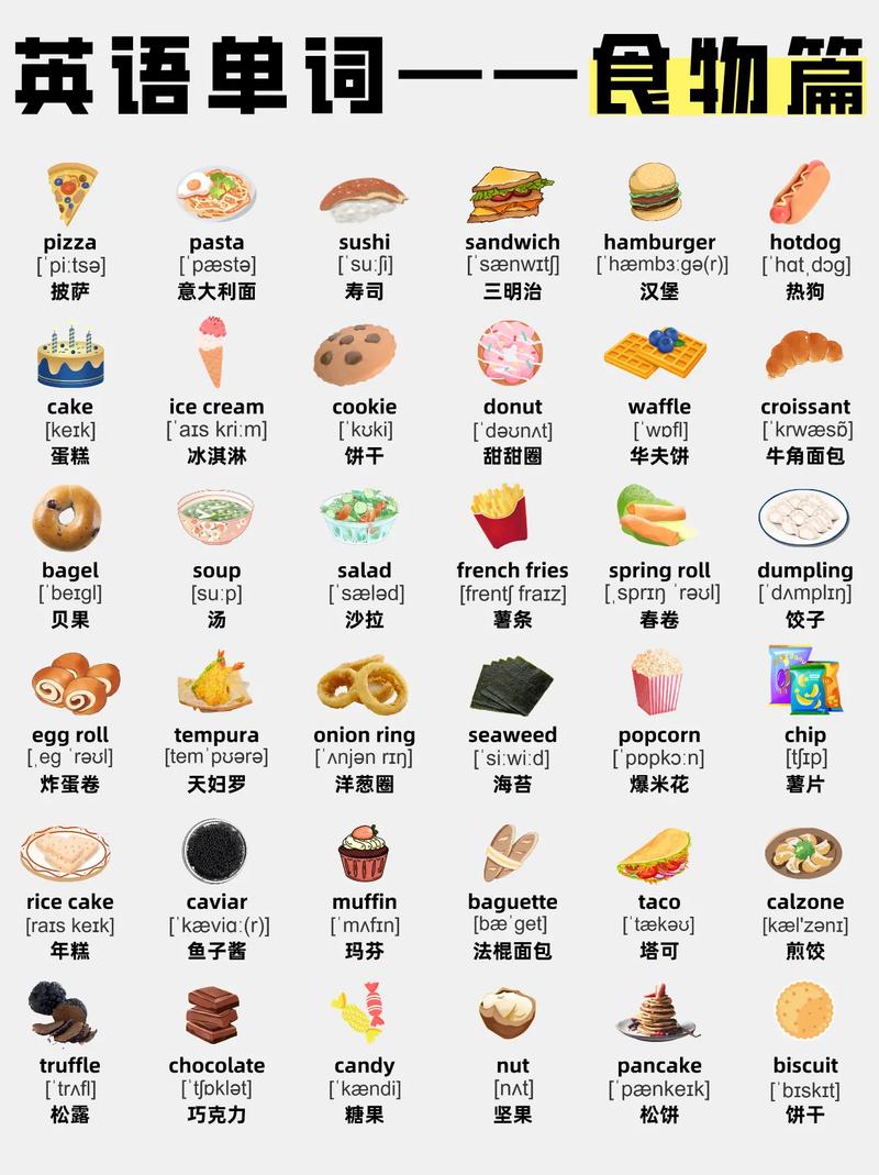 零食用英语怎么说,我们不能在课堂上吃零食用英语怎么说?(今日头条已更新)-第3张图片-家教网 零食用英语怎么说,我们不能在课堂上吃零食用英语怎么说?(今日头条已更新)-第3张图片-家教网