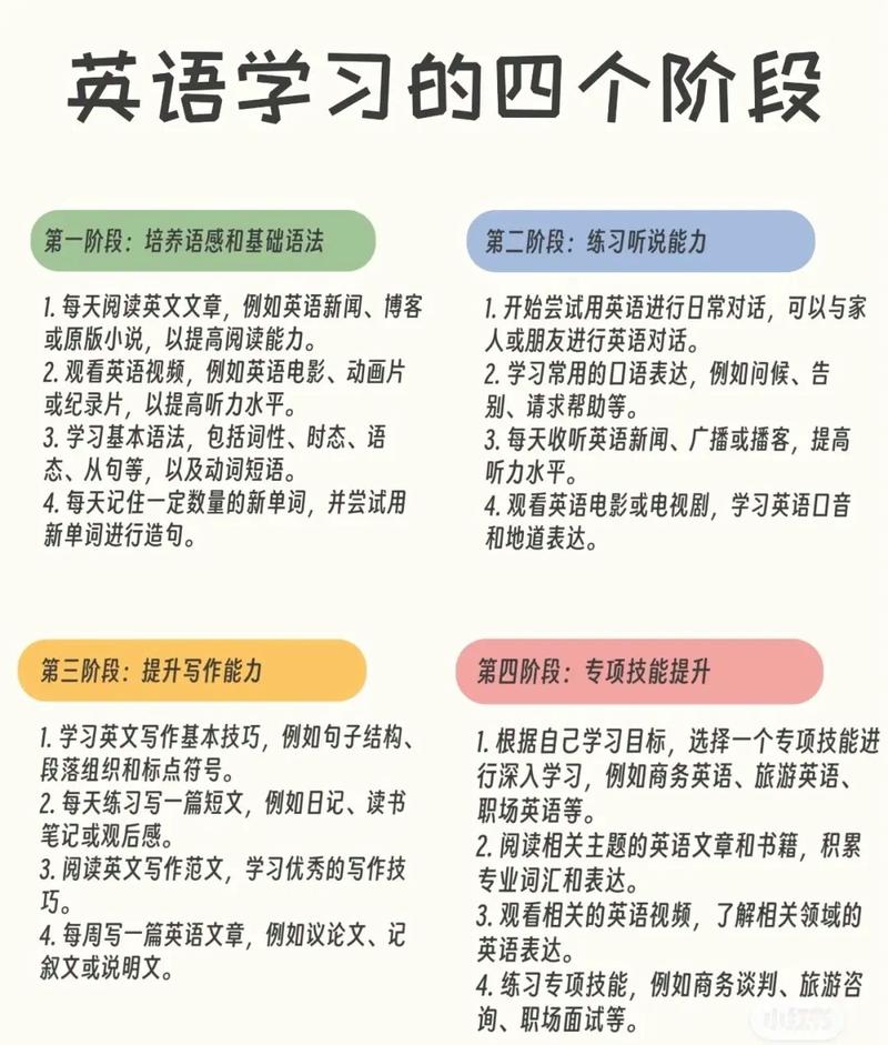 如何教孩子学习英语,应该怎样教孩子英语?(今日头条已更新)-第3张图片-家教网 如何教孩子学习英语,应该怎样教孩子英语?(今日头条已更新)-第3张图片-家教网