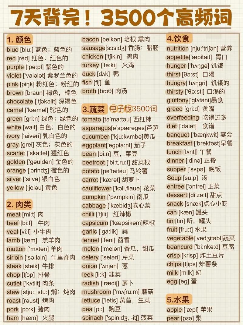不错用英语怎么说,那很不错用英语怎么说?(今日头条已更新)-第1张图片-家教网 不错用英语怎么说,那很不错用英语怎么说?(今日头条已更新)-第1张图片-家教网