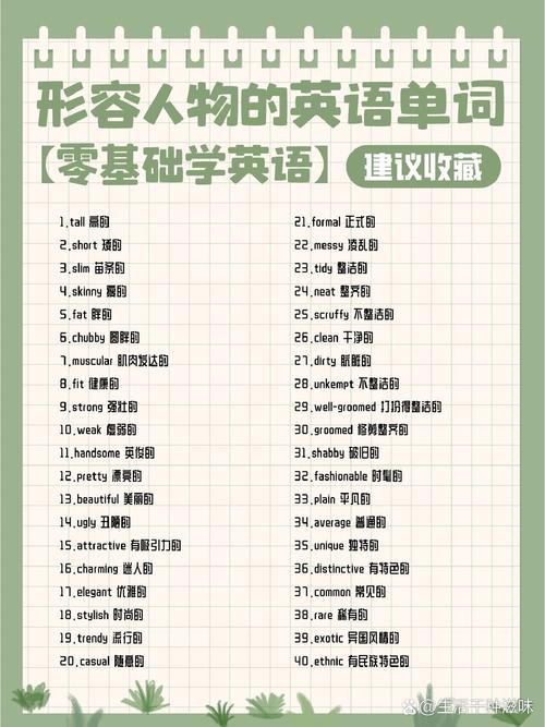 特征用英语怎么说,主要特征用英语怎么说(2024头条知乎已更新)-第4张图片-家教网 特征用英语怎么说,主要特征用英语怎么说(2024头条知乎已更新)-第4张图片-家教网