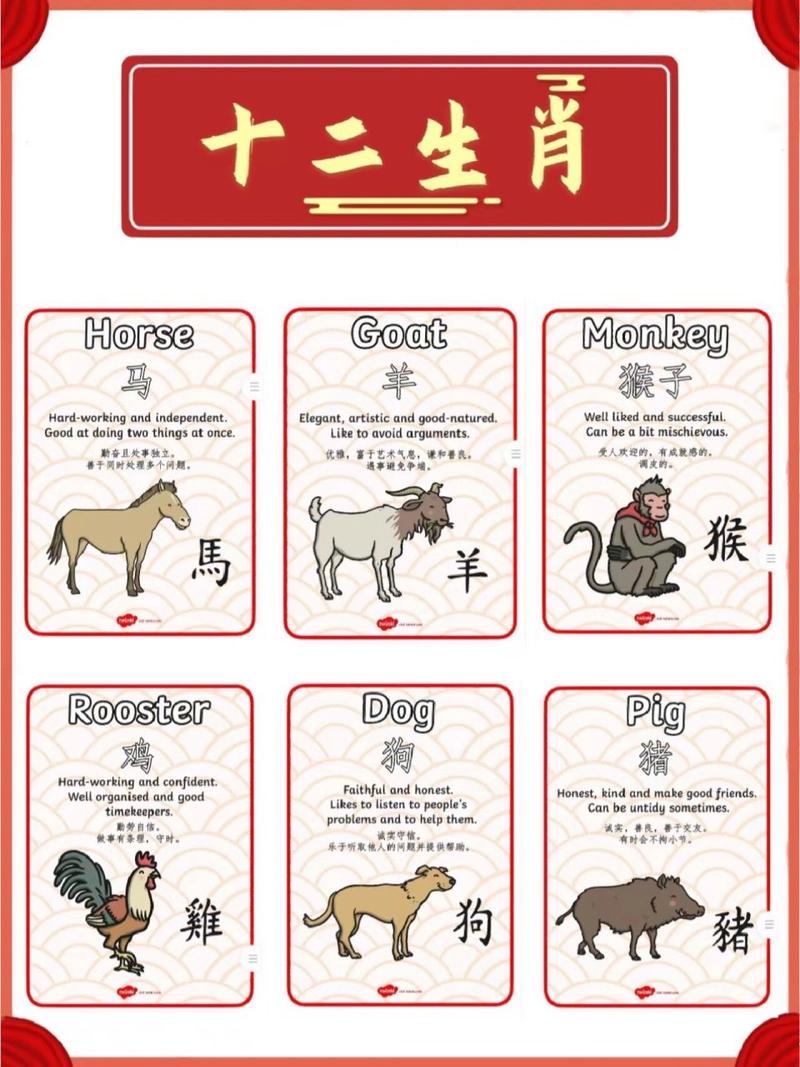 生肖用英语怎么说?生肖用英语怎么说??(知乎)-第5张图片-家教网 生肖用英语怎么说?生肖用英语怎么说??(知乎)-第5张图片-家教网