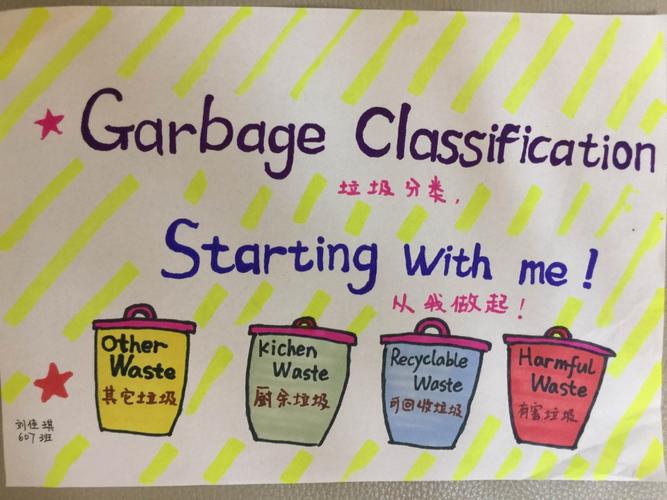 垃圾桶英语怎么说?垃圾桶英语怎么说bin?(知乎)-第3张图片-家教网 垃圾桶英语怎么说?垃圾桶英语怎么说bin?(知乎)-第3张图片-家教网
