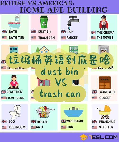 垃圾桶英语怎么说?垃圾桶英语怎么说bin?(知乎)-第5张图片-家教网 垃圾桶英语怎么说?垃圾桶英语怎么说bin?(知乎)-第5张图片-家教网