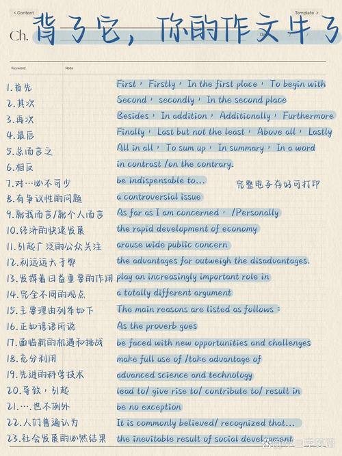 最后的英语怎么说,最后的英语怎么说三个单词(2024头条知乎已更新)-第5张图片-家教网 最后的英语怎么说,最后的英语怎么说三个单词(2024头条知乎已更新)-第5张图片-家教网
