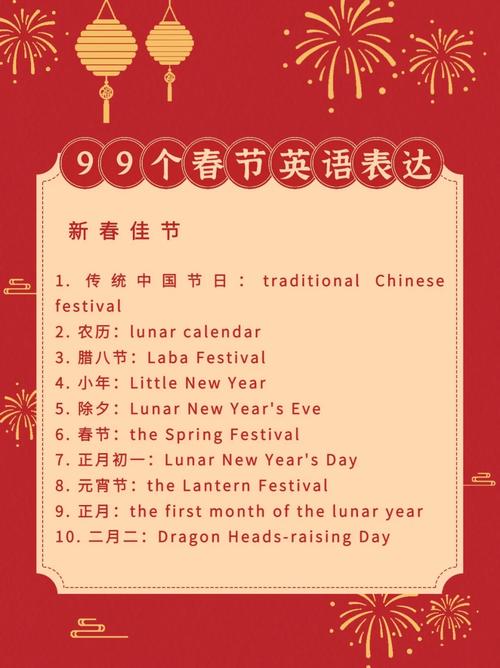 农历英语怎么说,农历英语怎么叫(2024头条知乎已更新)-第1张图片-家教网 农历英语怎么说,农历英语怎么叫(2024头条知乎已更新)-第1张图片-家教网