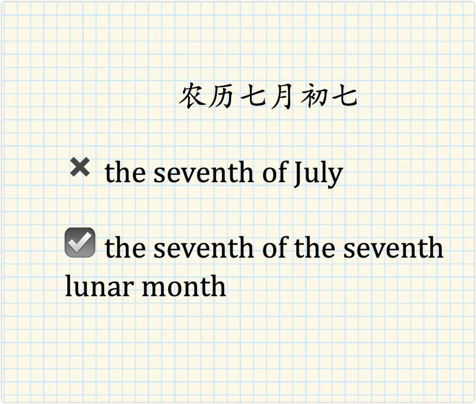 农历英语怎么说,农历英语怎么叫(2024头条知乎已更新)-第4张图片-家教网 农历英语怎么说,农历英语怎么叫(2024头条知乎已更新)-第4张图片-家教网