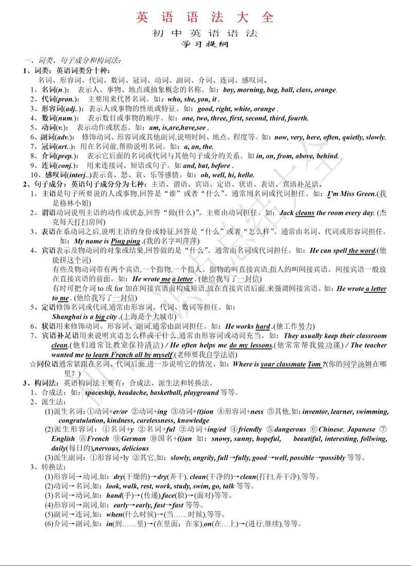 初中生如何学好英语,初中生如何学好英语思维导图(2024头条知乎已更新)-第1张图片-家教网 初中生如何学好英语,初中生如何学好英语思维导图(2024头条知乎已更新)-第1张图片-家教网