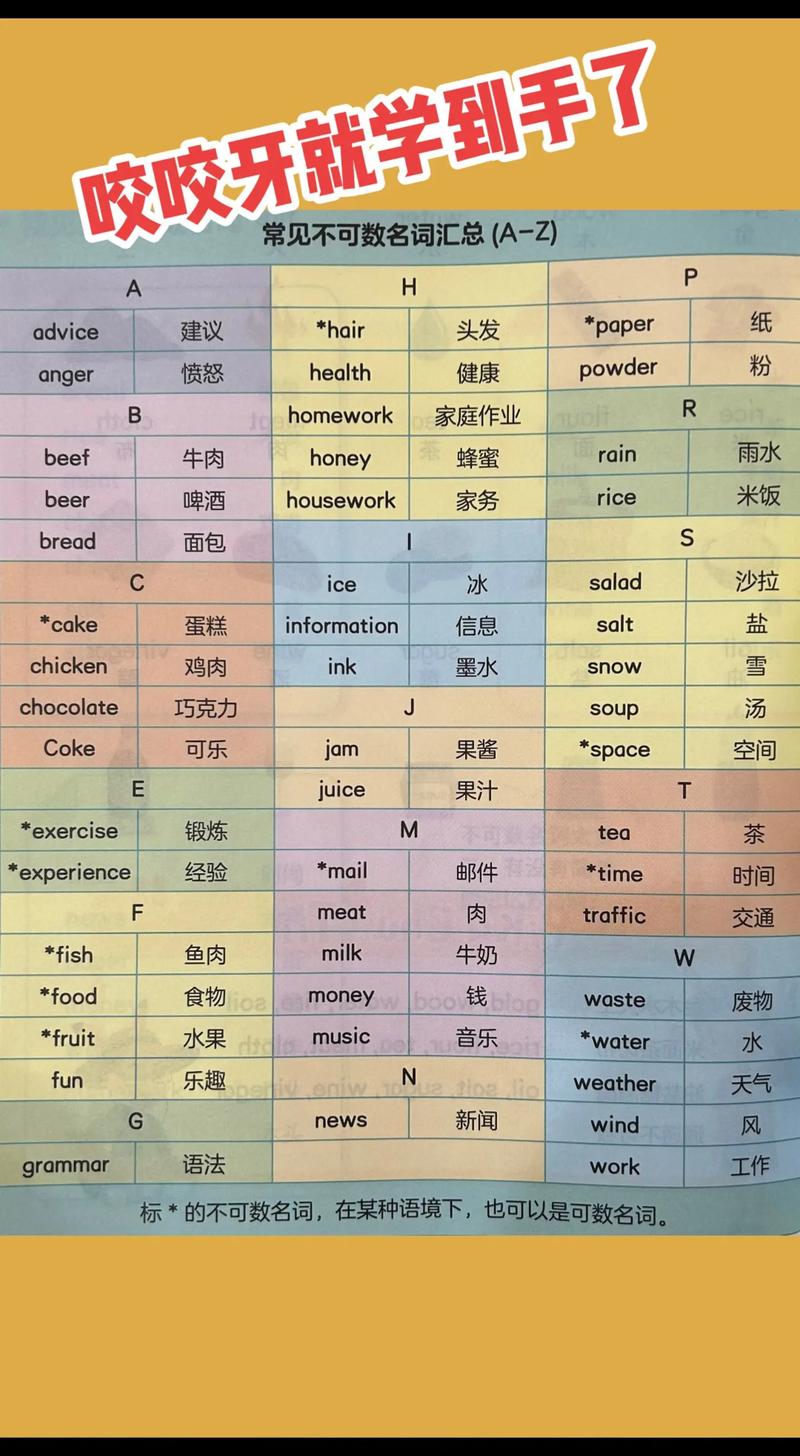 废物用英语怎么说,废物用英语怎么说??(今日头条已更新)-第2张图片-家教网 废物用英语怎么说,废物用英语怎么说??(今日头条已更新)-第2张图片-家教网