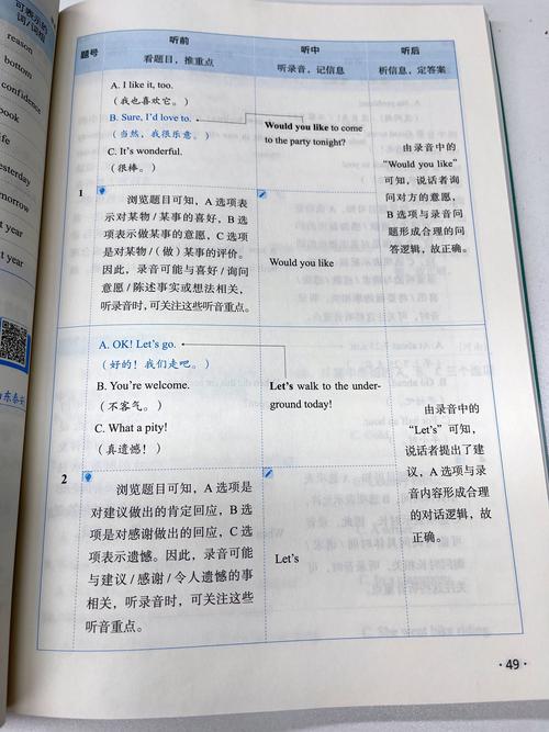 初中生如何学好英语,初中生如何学好英语思维导图(2024头条知乎已更新)-第6张图片-家教网 初中生如何学好英语,初中生如何学好英语思维导图(2024头条知乎已更新)-第6张图片-家教网