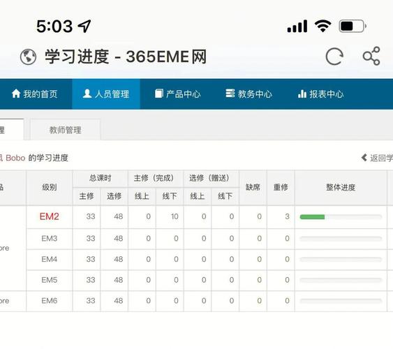 英语私教课一般多少钱,英语私教课一般多少钱一个小时?(今日头条已更新)-第5张图片-家教网 英语私教课一般多少钱,英语私教课一般多少钱一个小时?(今日头条已更新)-第5张图片-家教网