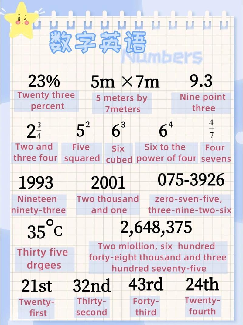 数学英语怎么说?数学英语怎么说读音?(知乎)-第1张图片-家教网 数学英语怎么说?数学英语怎么说读音?(知乎)-第1张图片-家教网