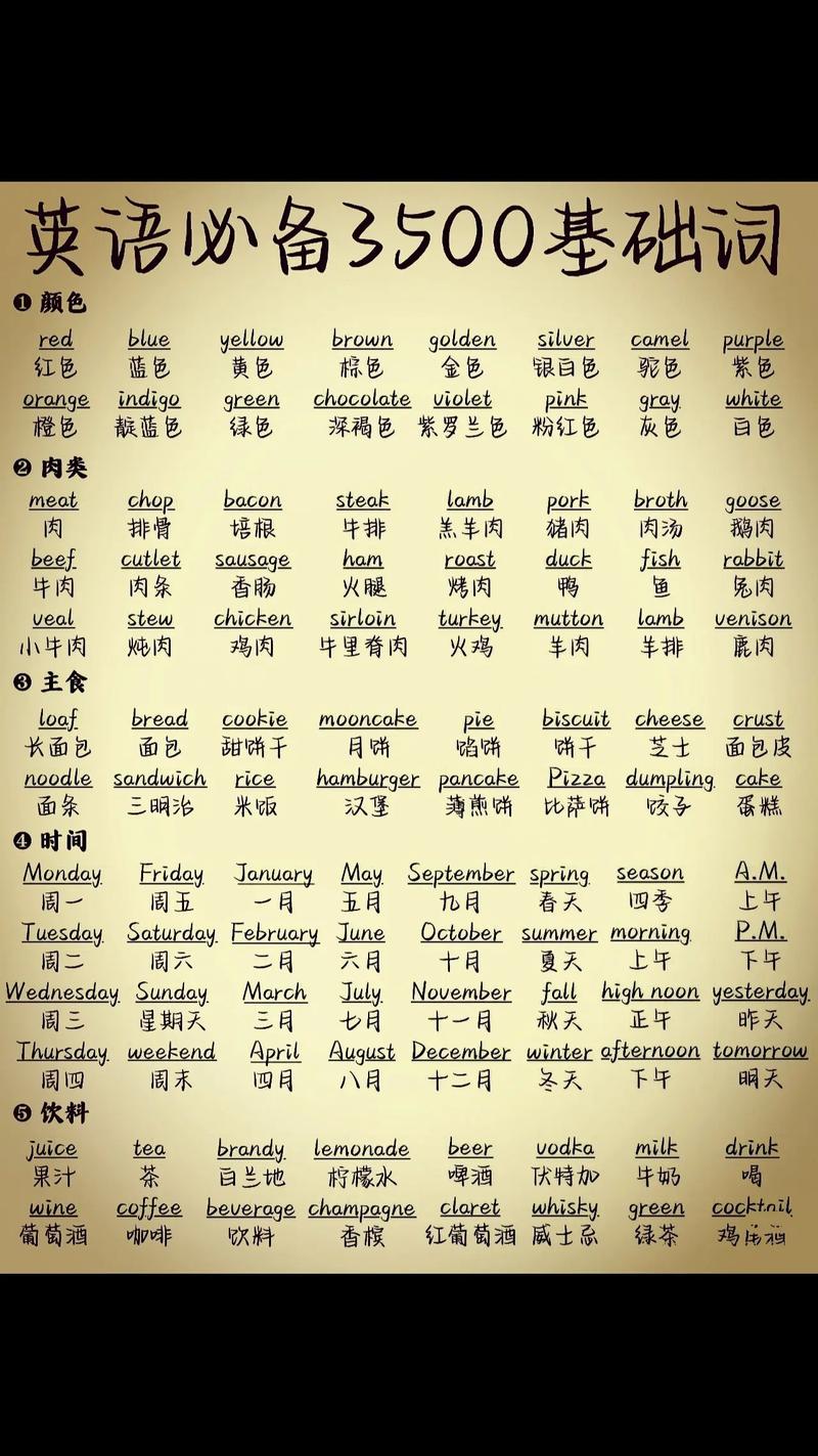 实际上英语怎么说,实际上英语怎么说短语(2024头条知乎已更新)-第3张图片-家教网 实际上英语怎么说,实际上英语怎么说短语(2024头条知乎已更新)-第3张图片-家教网